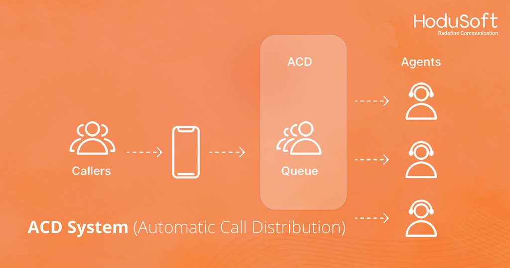 Automatic Call Distribution