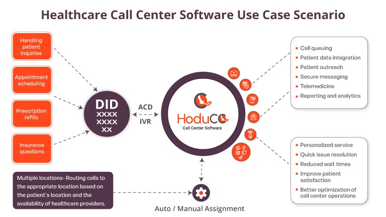 Use-case-heatlhcare-03.jpg